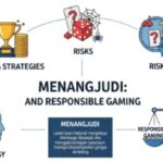 menangjudi